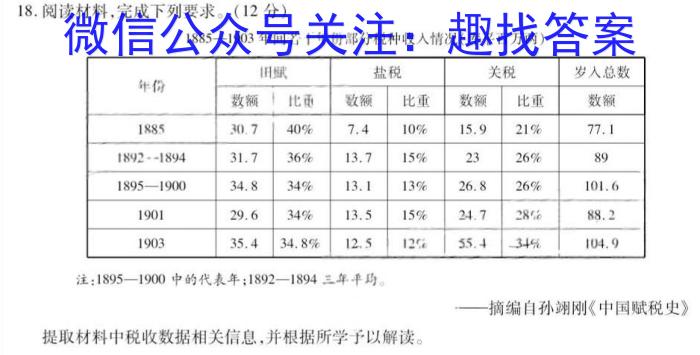 ［卓育云］2022-2023中考学科素养自主测评卷（五）历史