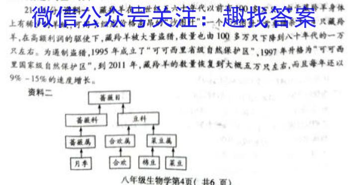 天一大联考2023年高考冲刺押题卷(四)4生物