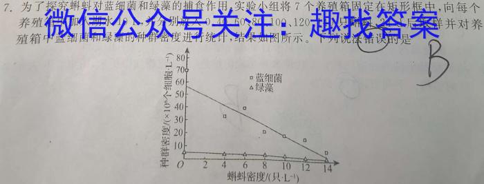 河南省普通高中毕业班高考适应性试生物