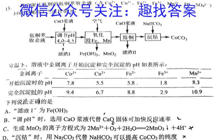 山西省2023年初中毕业班综合测试化学