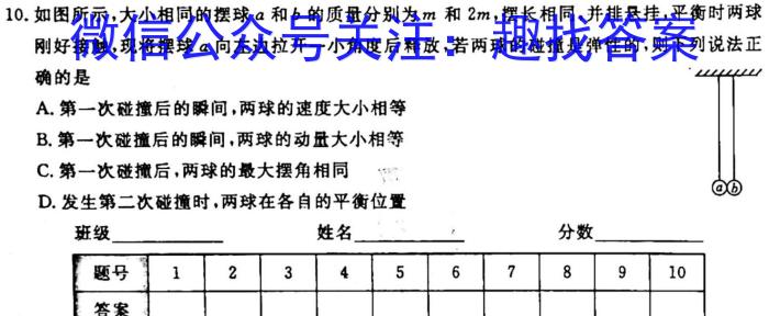 2024~2023学年第一学期高二年级期末考试q物理