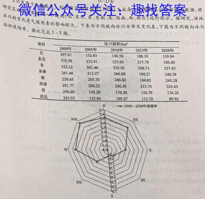 2022-2023学年河北省高二年级下学期3月联考(23-336B)s地理