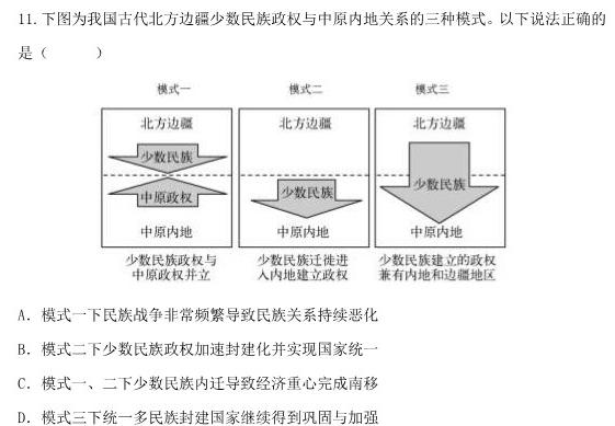 百师联盟2023届高三高考模拟卷（湖南卷）历史