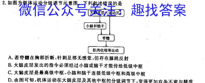 2023年普通高校招生考试冲刺压轴卷XGK(五)5生物