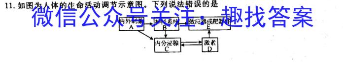 天一大联考2024-2023学年海南省高考全真模拟卷(六)生物