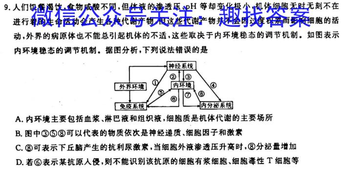 山东省2023年2月七八九年级素质教育质量检测生物