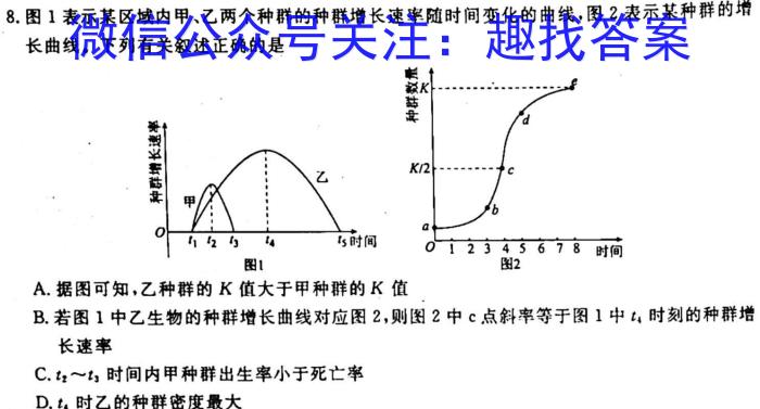 开卷文化 2023普通高等学校招生全国统一考试 冲刺卷(一)1生物试卷答案