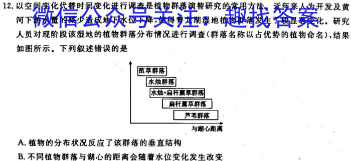 023届普通高等学校招生全国统一考试冲刺预测·全国卷