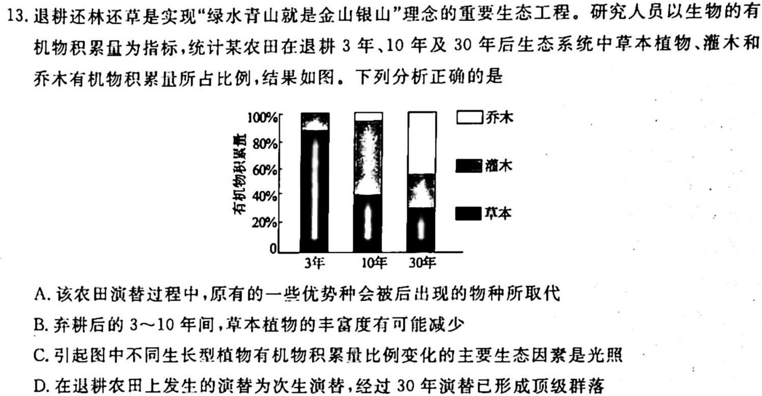 中考模拟系列2023年河北省中考适应性模拟检测(巩固一生物