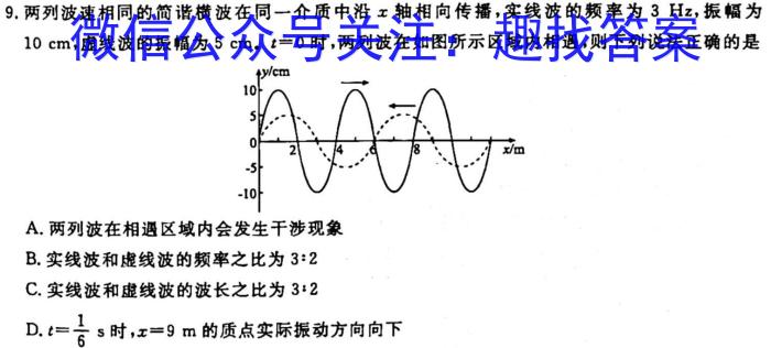 【济宁一模】济宁市2023年高考模拟考试物理`