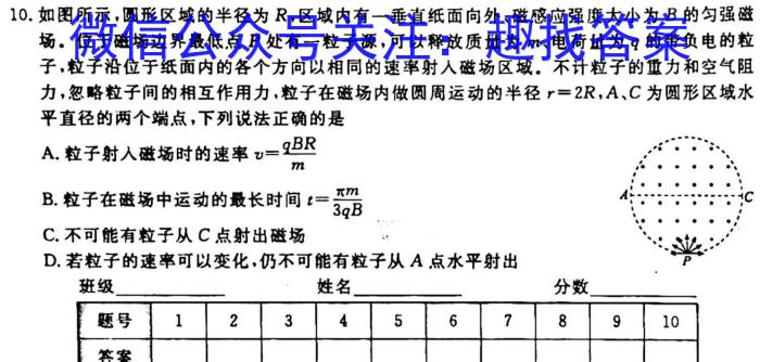 2023届湖南【五市十校】教研教改共同体高三3月联考.物理