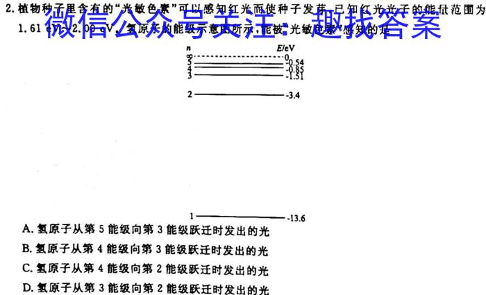 2023届衡水金卷先享题信息卷 全国卷(三)3物理`