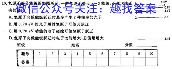 2023年河南省中招考试模拟试卷（二）.物理