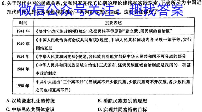 榆林市2022~2023学年度高三第二次模拟检测(23-338C)历史