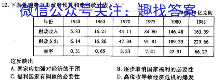 2023年普通高等学校招生全国统一考试·冲刺押题卷(二)2历史