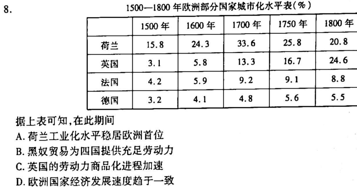 2023届名校之约·中考导向总复习模拟样卷(四)4政治y