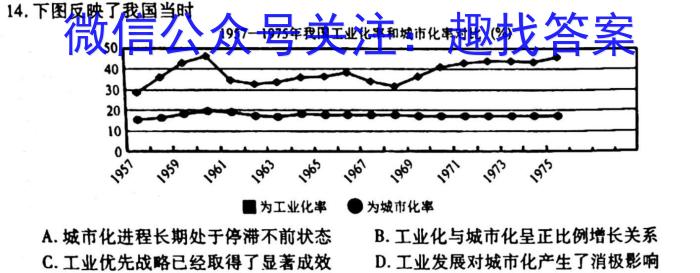 2023山西太原一模高三3月联考历史