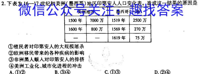 2023年全国高考名校名师联席命制押题卷（四）历史