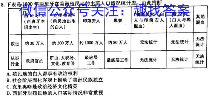 上饶市一中2022-2023学年下学期高二第一次月考历史