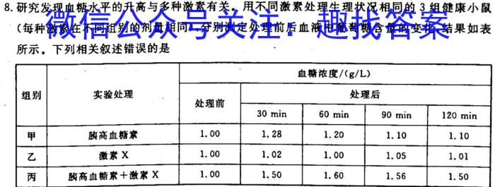 2023届岳阳二模高三3月联考生物