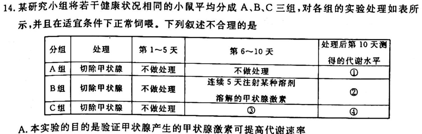 2023唐山一模高三3月联考生物