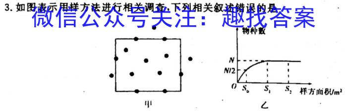 023届普通高等学校招生全国统一考试冲刺预测·全国卷