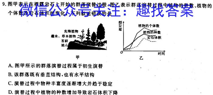 学普试卷 2023届高三第八次·新高考 模拟卷(八)8生物