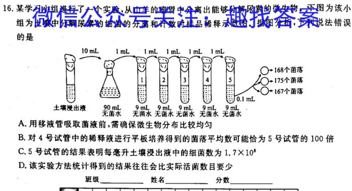 2023年普通高等学校招生全国统一考试·冲刺押题卷(五)5生物