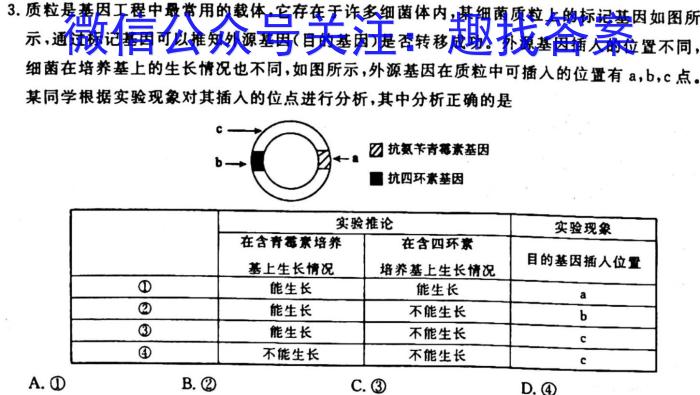 [咸阳二模]陕西省咸阳市2023年高考模拟检测(二)2生物