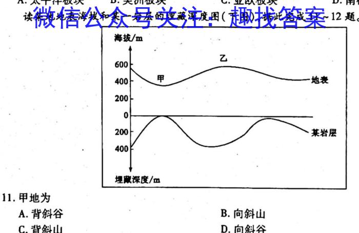 2023年普通高校招生考试冲刺压轴卷XGK(六)6l地理