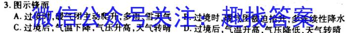 一步之遥 2023年河北省初中综合复习质量检测(五)5&政治
