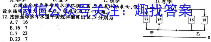 2023年全国新高考冲刺压轴卷(六)6地理