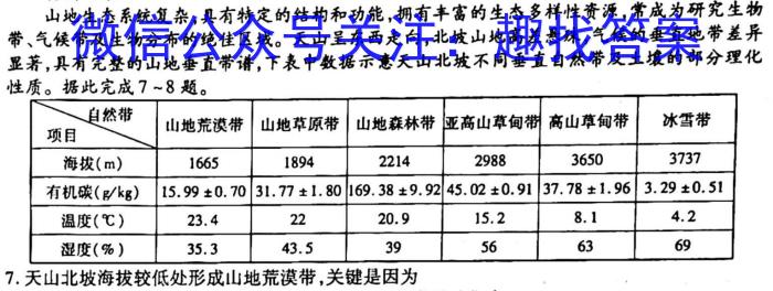 2023届大同市高三年级阶段性模拟测试(2月)地理