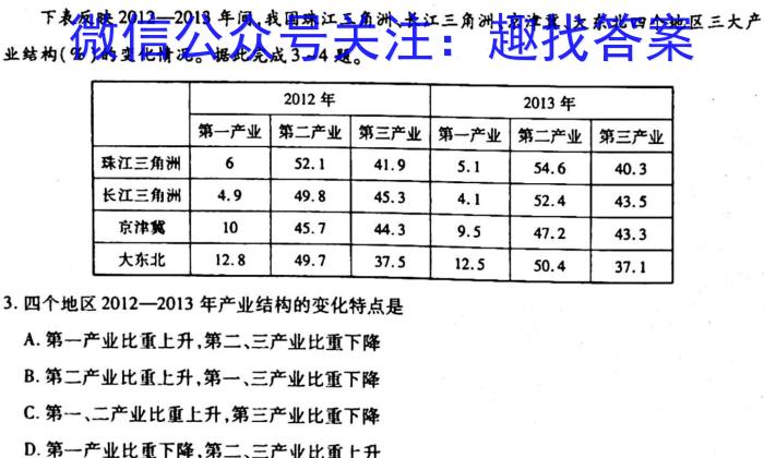 琢名小渔河北省2023届高三专项定向测试s地理