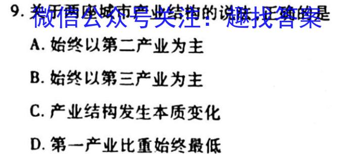 023普通高等学校招生全国统一考试·冲刺押题卷QG(六)6q地理"