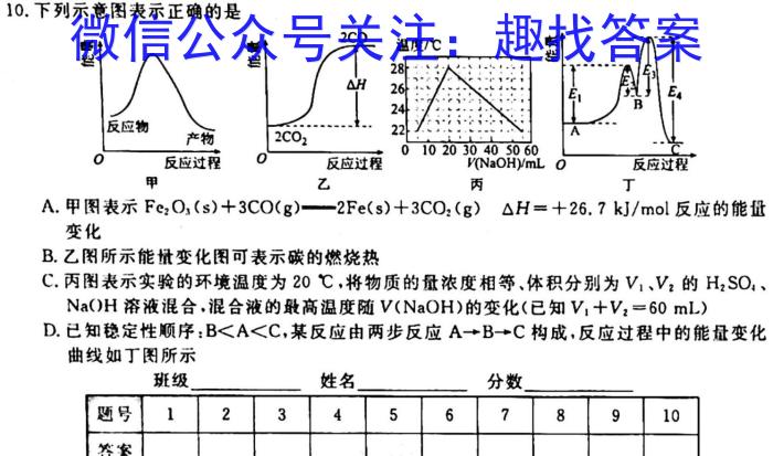 2023年普通高等学校招生全国统一考试冲刺预测·金卷(二)化学