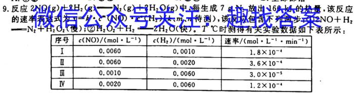 2023年普通高等学校招生全国统一考试 高考仿真冲刺押题卷(一)化学