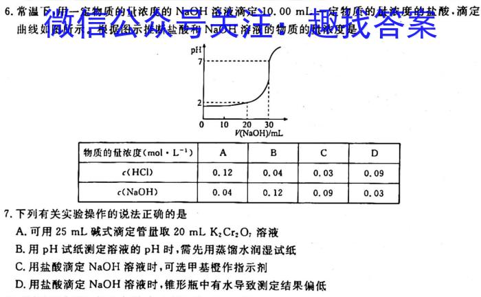 2023年安徽省名校之约第一次联考试卷化学