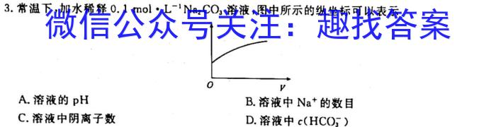 2023普通高等学校招生全国统一考试·冲刺押题卷（一）QG化学