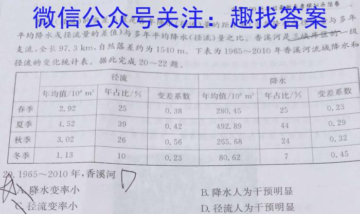 ［达州二诊］达州市2023届高中毕业班第二次诊断考试地理.