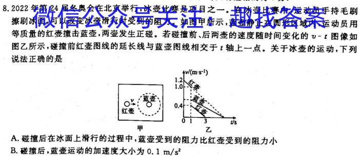 衡中同卷2022-2023学年度下学期高三年级二调考试(全国卷)f物理