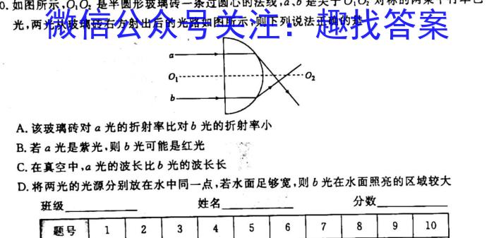 1号卷2023年全国高考最新原创冲刺试卷(五)l物理