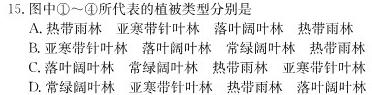 2023届山西太原一模高三3月联考.地理
