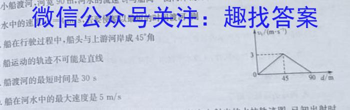 2023年普通高等学校招生统一考试 S3·临门押题卷(三)f物理