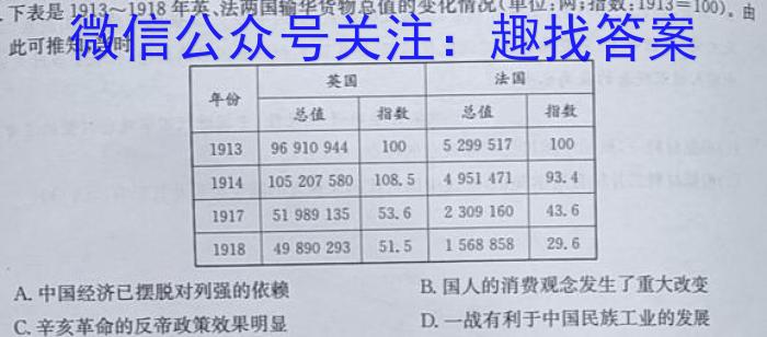 河北省2023年普通高等学校招生全国统一考试仿真模拟卷(四)历史