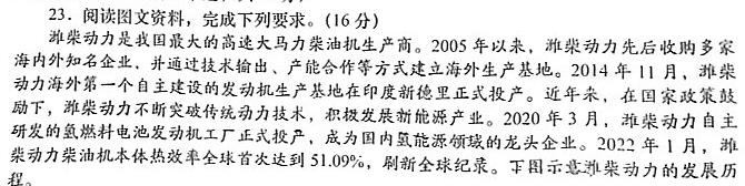广东省燕博园2023届高三年级综合能力测试(CAT)(新高考Ⅰ卷)政治y