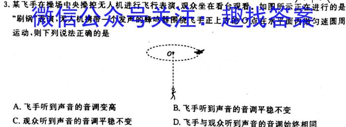 文博志鸿2023年河北省初中毕业生升学文化课模拟考试(经典二)f物理