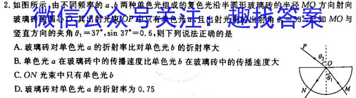 NT2023届普通高等学校招生全国统一考试模拟试卷(一)(全国卷)f物理