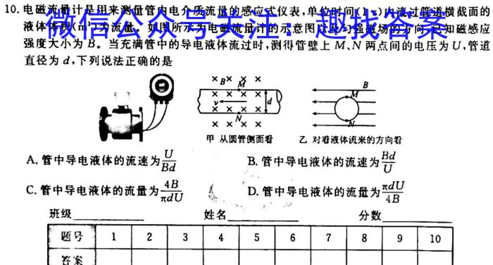 名校之约系列 2023高考考前冲刺押题卷(五)f物理