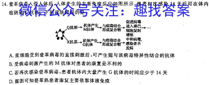 2023年普通高等学校招生统一考试冲刺预测押题卷S3(一)生物